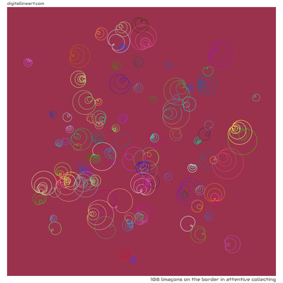 The Border in Attentive Collecting — 108 limaçons