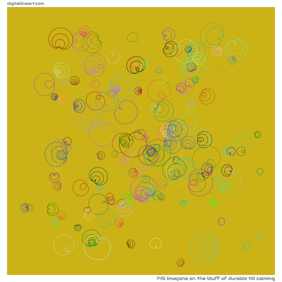 The Bluff of Durable till Calming — 145 limaçons