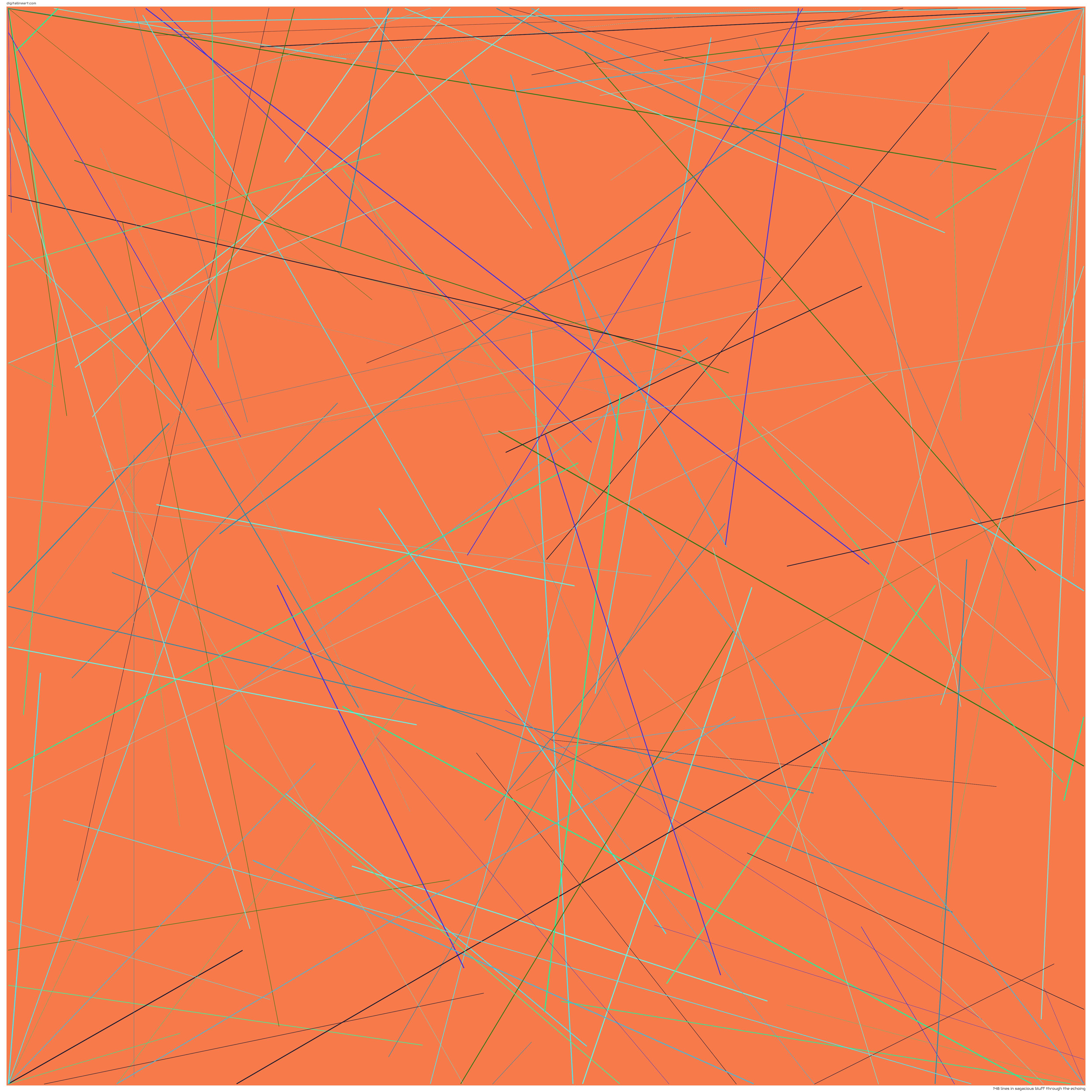 148 Linien in Sagacious Bluff through the Echoing