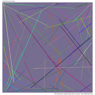 75 Lines in Practical Arch Since the Fashioning