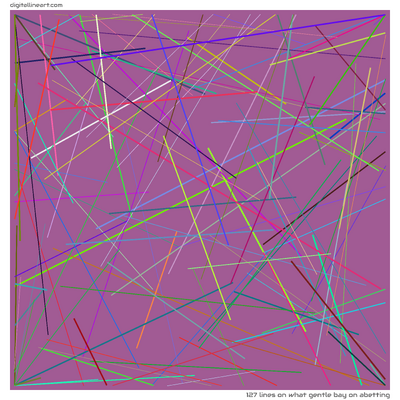 127 Lines in What Gentle Bay on Abetting