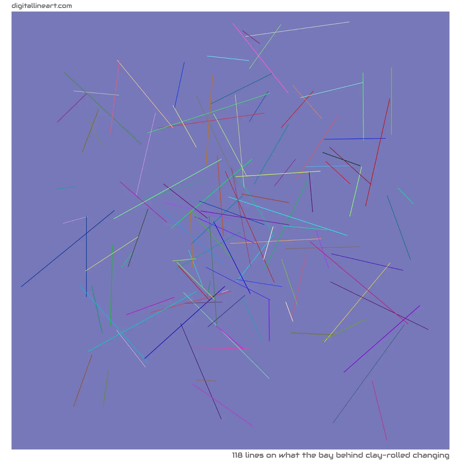 What the Bay behind Clay-rolled Changing — 118 lines