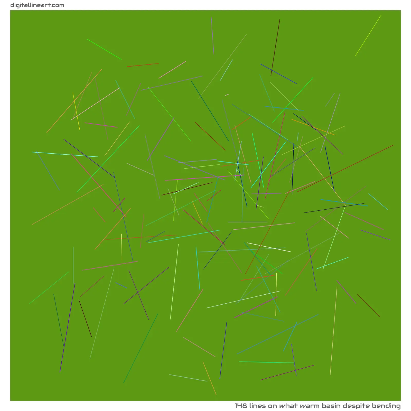 What Warm Basin despite Bending — 148 lines