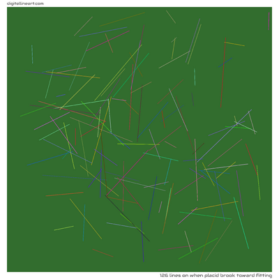 When Placid Brook toward Fitting — 126 lines