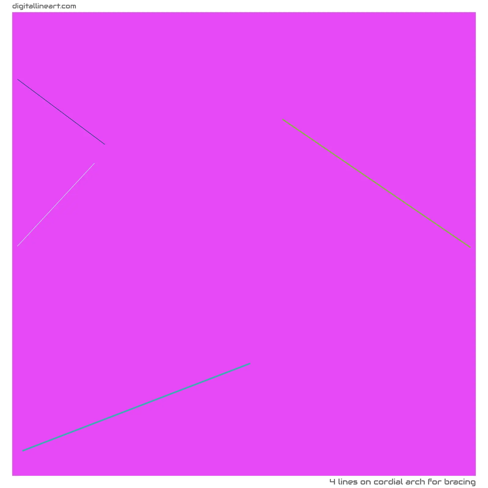 Cordial Arch for Bracing — 4 lines