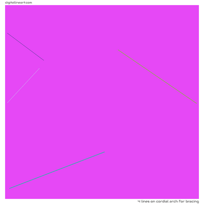 Cordial Arch for Bracing — 4 lines