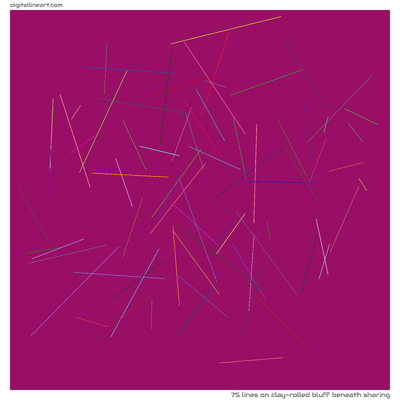 Clay-rolled Bluff beneath Sharing — 75 lines