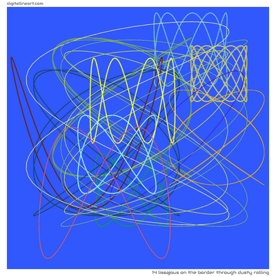 14 Lissajous in The Border through Dusty Rolling