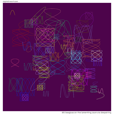 The Lamenting Cave via Despairing — Lissajous, 85 elements