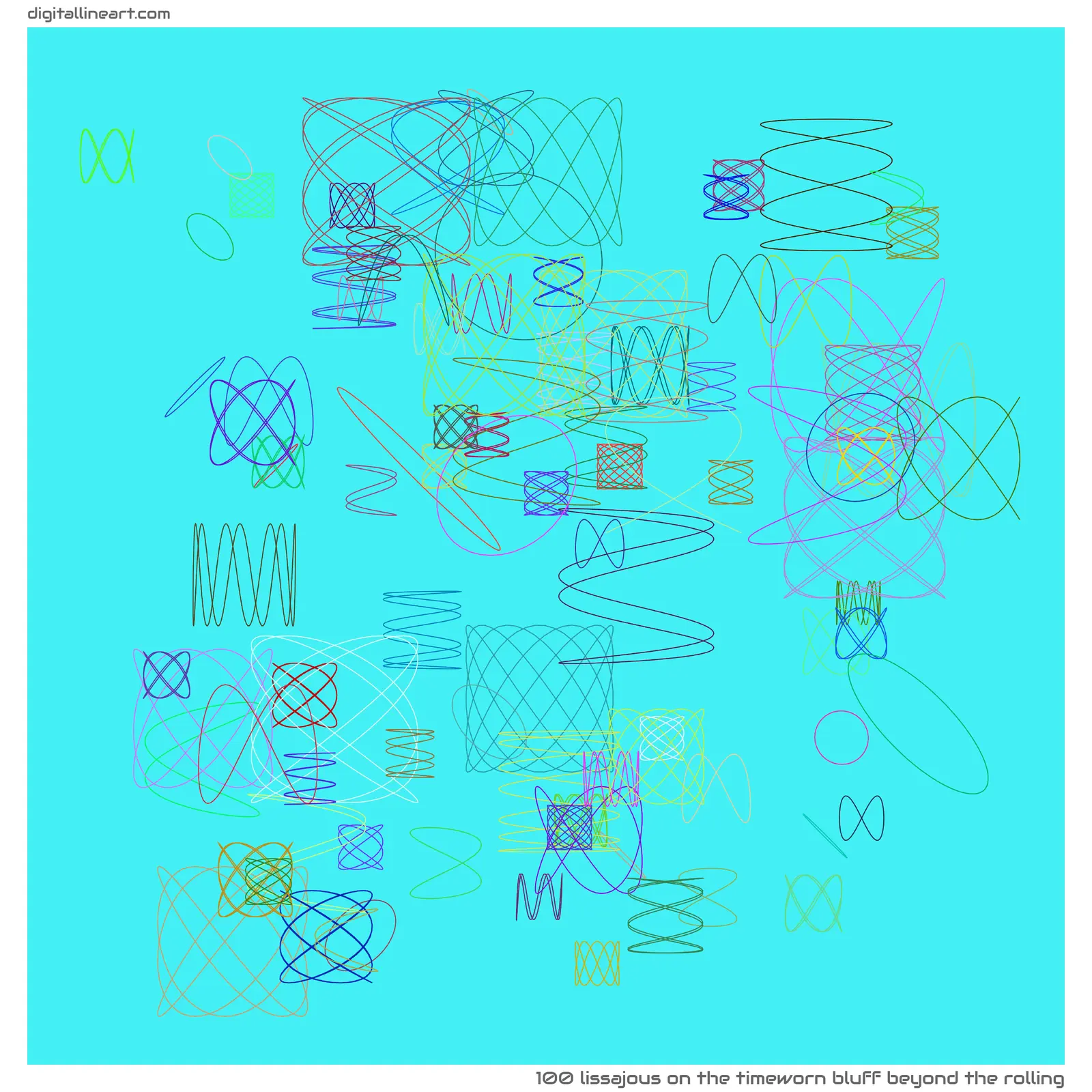 The Timeworn Bluff beyond the Rolling — Lissajous, 100 elements