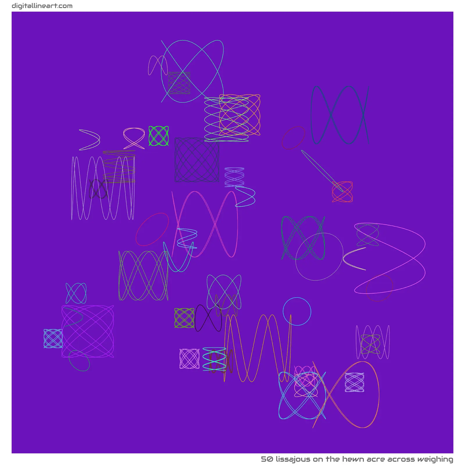 The Hewn Acre across Weighing — Lissajous, 50 elements
