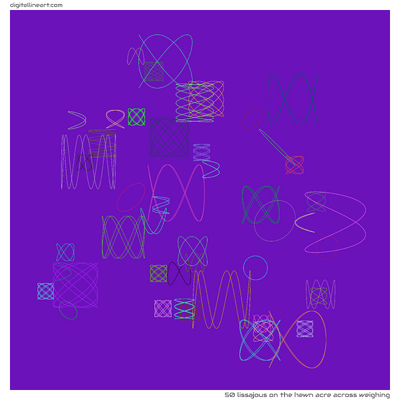 The Hewn Acre across Weighing — Lissajous, 50 elements