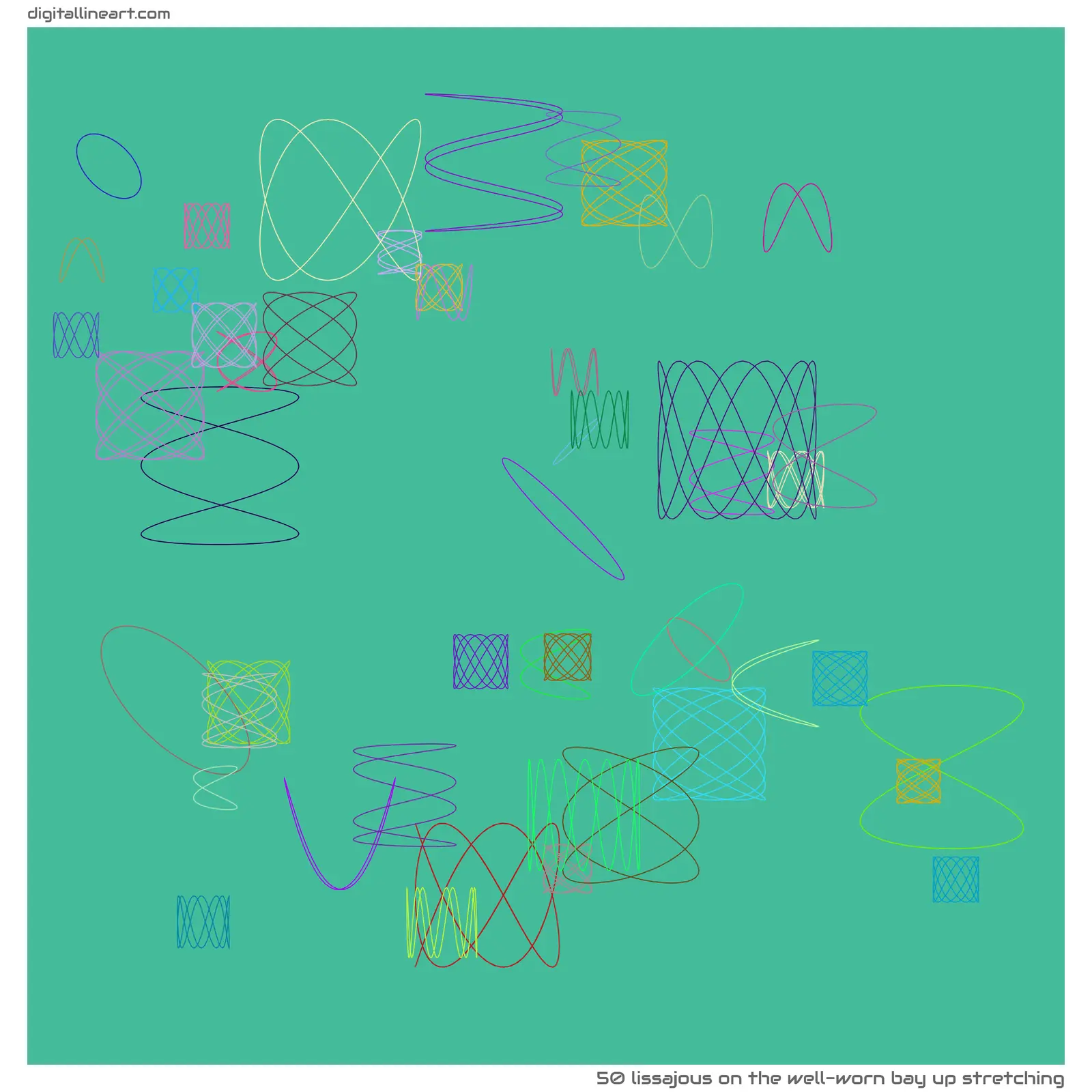 The Well-worn Bay up Stretching — Lissajous, 50 elements