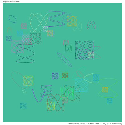 The Well-worn Bay up Stretching — Lissajous, 50 elements