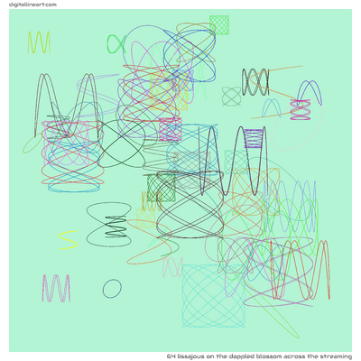 The Dappled Blossom across the Streaming — Lissajous, 64 elements
