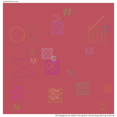 What the Grave-toned Bay During Tracing — Lissajous, 25 elements