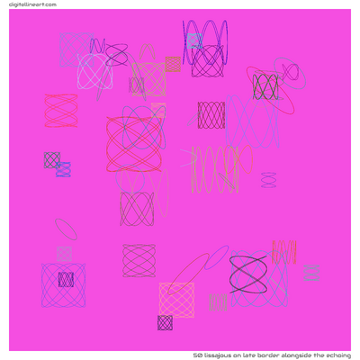 Late Border alongside the Echoing — Lissajous, 50 elements