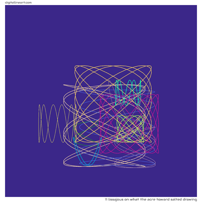 What the Acre toward Salted Drawing — Lissajous, 11 elements