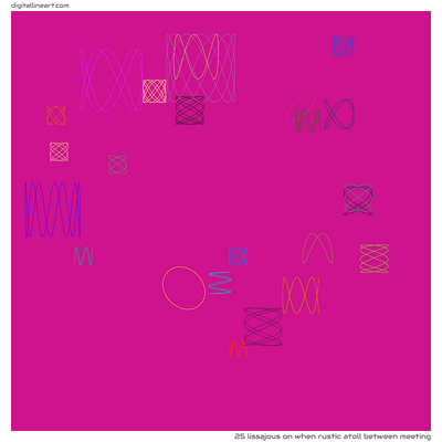 When Rustic Atoll between Meeting — Lissajous, 25 elements