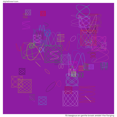 Gentle Brook amidst the Forging — Lissajous, 75 elements