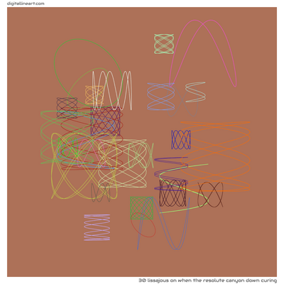 When the Resolute Canyon down Curing — Lissajous, 30 elements