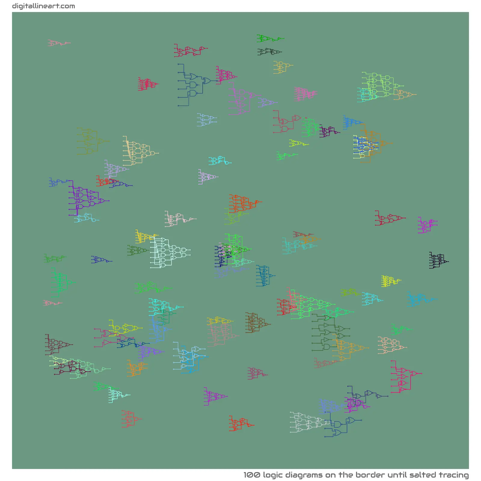 The Border until Salted Tracing — 100 logic diagrams