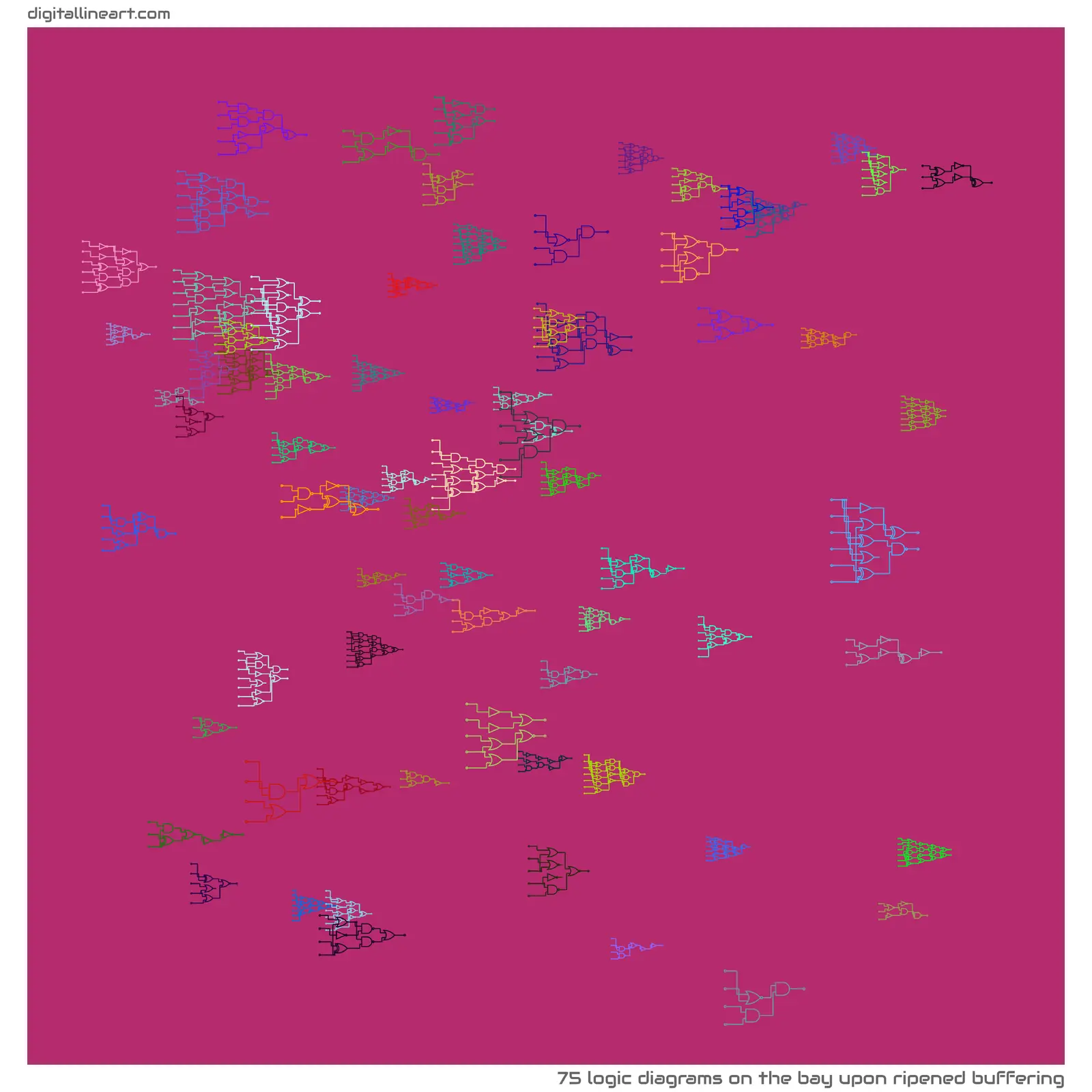 The Bay upon Ripened Buffering — 75 logic diagrams