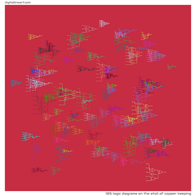 The Atoll of Copper Keeping — 105 logic diagrams