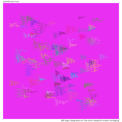 The Arch despite Known Bridging — 88 logic diagrams