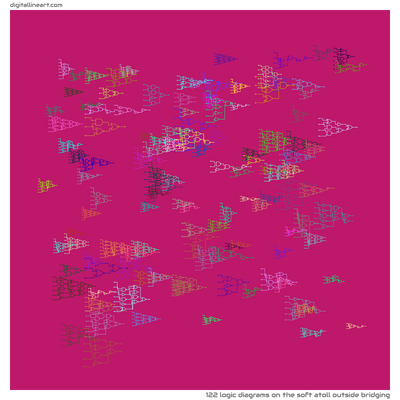 The Soft Atoll outside Bridging — 122 logic diagrams
