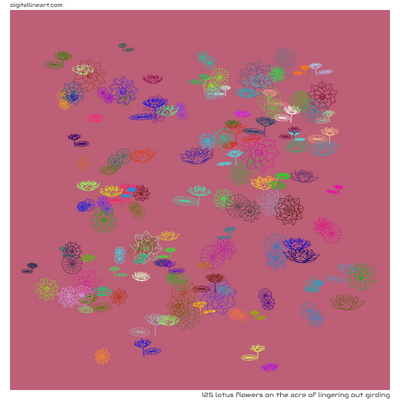The Acre of Lingering out Girding — 125 lotus flowers