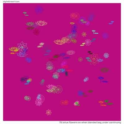 When Blended Bog under Continuing — 75 lotus flowers