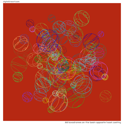 The Basin opposite Hazel Casting — 88 loxodromes