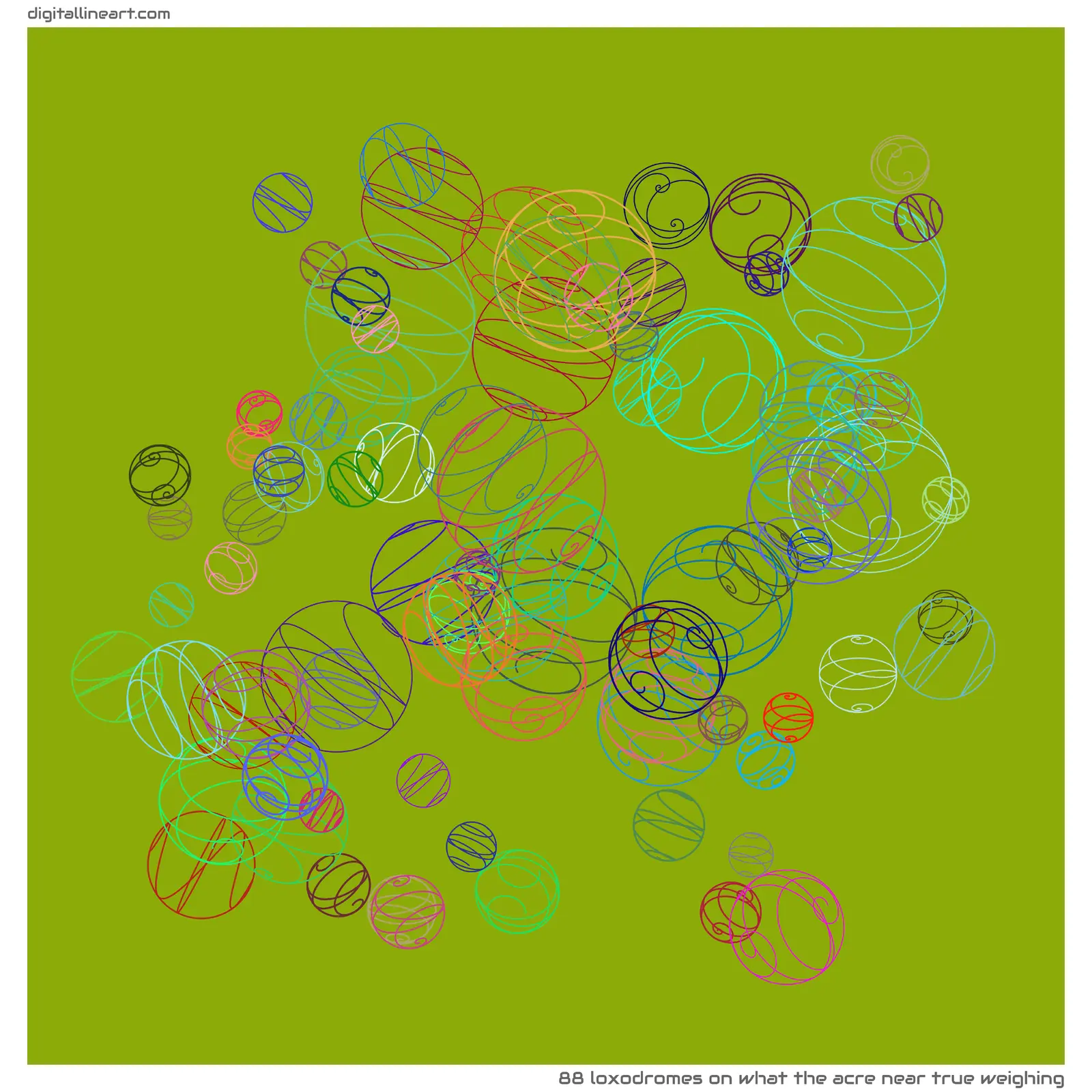 What the Acre near True Weighing — 88 loxodromes