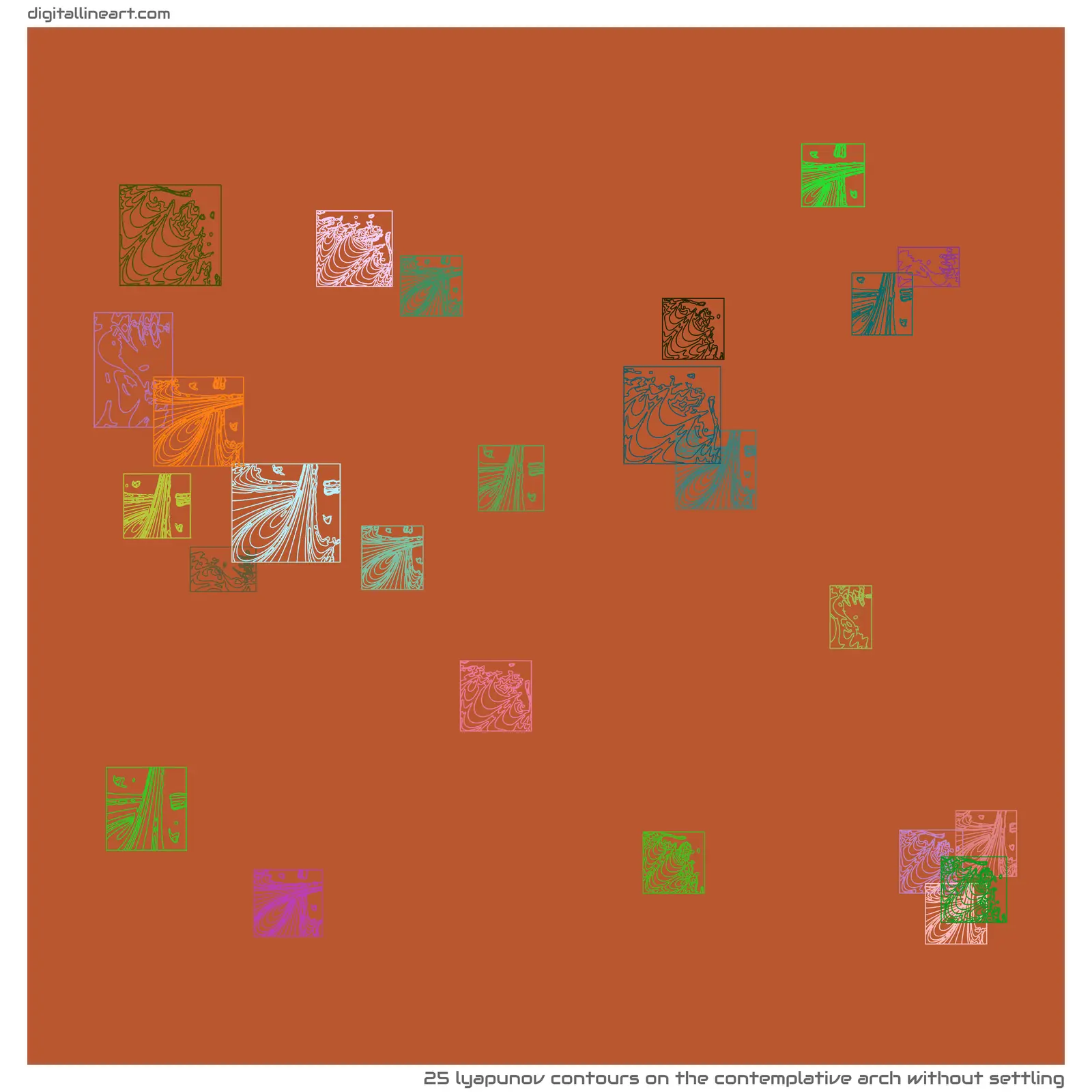 The Contemplative Arch without Settling — 25 lyapunov contours