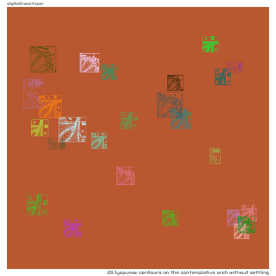 The Contemplative Arch without Settling — 25 lyapunov contours