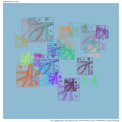 The Breath out Iridescent Heartening — 24 lyapunov contours