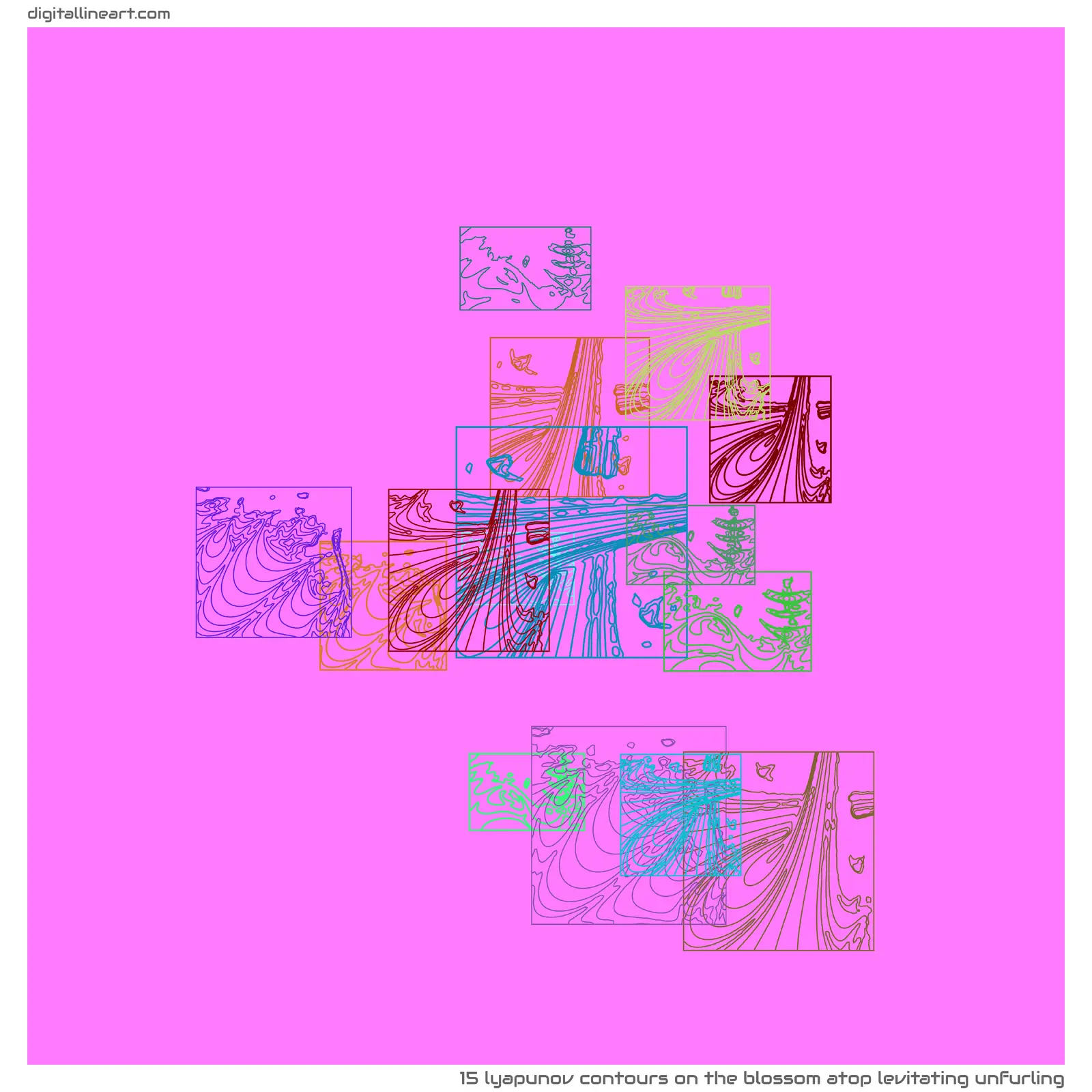 The Blossom atop Levitating Unfurling — 15 lyapunov contours