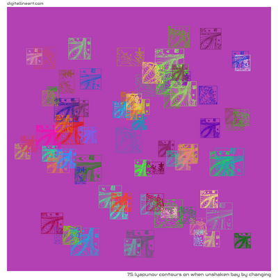 When Unshaken Bay by Changing — 75 lyapunov contours