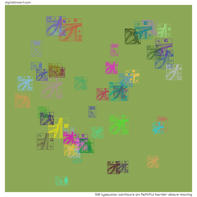 Faithful Border above Moving — 50 lyapunov contours