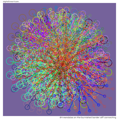 84 Mandalas in The Burnished Border off Connecting