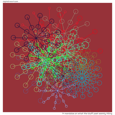 14 Mandalas in What the Bluff past Seemly Tilling