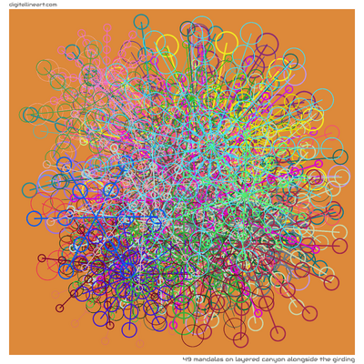 49 Mandalas in Layered Canyon alongside the Girding