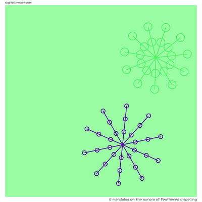 The Aurora of Feathered Dispelling — 2 mandalas