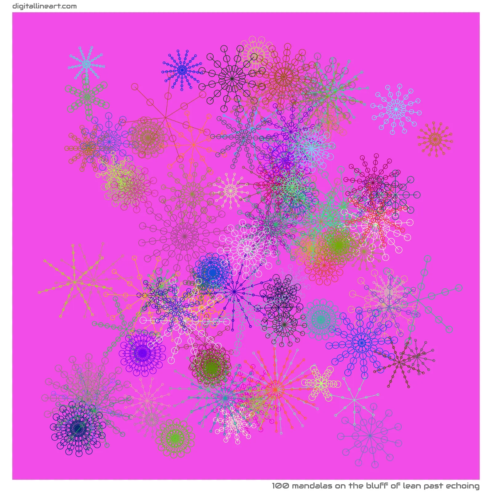 The Bluff of Lean past Echoing — 100 mandalas
