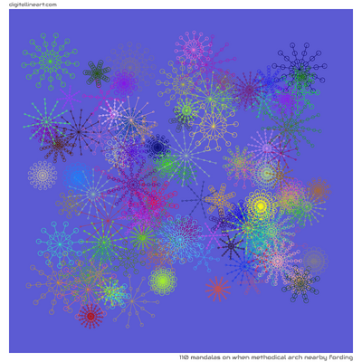 When Methodical Arch nearby Fording — 110 mandalas