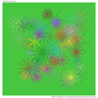 The Ingrained Cape among Learning — 68 mandalas