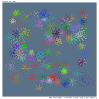 When the Durable Bog During Stirring — 100 mandalas