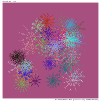The Quiescent Bay Inside Climbing — 51 mandalas