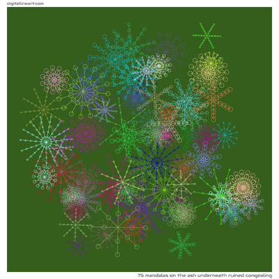 The Ash underneath Ruined Congealing — 75 mandalas